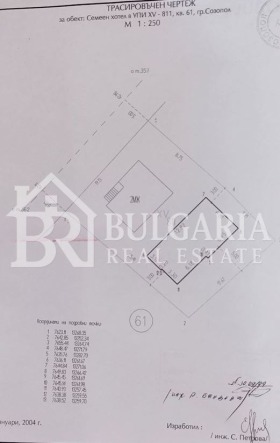 Обява Продава ПАРЦЕЛ,гр. Созопол, област Бургас