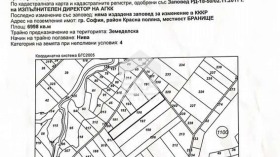 Продава ПАРЦЕЛ | Imot.bg — малка снимка 2