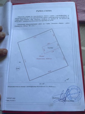 Обява Продава КЪЩА,град София, Сухата река>