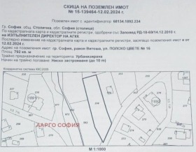 Продава ПАРЦЕЛ | Imot.bg — малка снимка 4