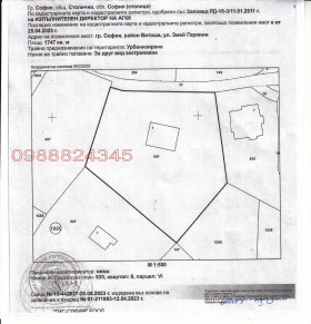 ПАРЦЕЛ, 1 747 m2 - Holmes.bg ПАРЦЕЛ, 1 747 m2