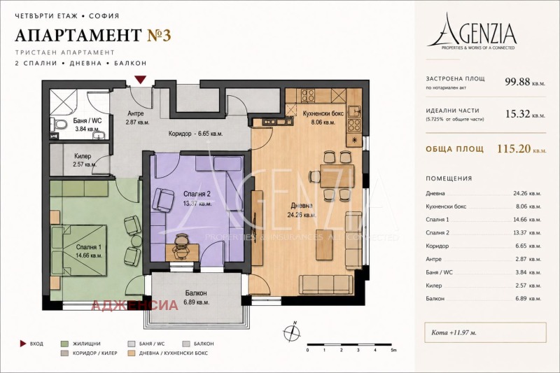 Продава 3-СТАЕН, град София, Овча купел • 240000 € / 469399.20 лв. • 35593953 1 — Holmes.bg Продава 3-СТАЕН, град София, Овча купел • 240000 € / 469399.20 лв. • 35593953 1