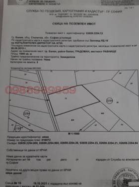 ПАРЦЕЛ, 1 000 m2 - Holmes.bg ПАРЦЕЛ, 1 000 m2