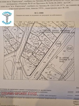 Обява Продава КЪЩА,град София, Карпузица