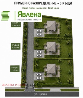 ПАРЦЕЛ, 1 453 m2 - Holmes.bg ПАРЦЕЛ, 1 453 m2