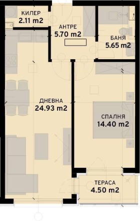 Продажба на двустайни апартаменти в град София — страница 5 - изображение 14 