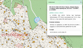 Снимка Продава ПАРЦЕЛ