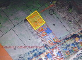 ПАРЦЕЛ, 1 501 m2 - Holmes.bg ПАРЦЕЛ, 1 501 m2