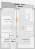 Продава 2-СТАЕН, град Пловдив, Остромила • 101613 € / 198737.75 лв. • 80840591 2 — Holmes.bg Продава 2-СТАЕН, град Пловдив, Остромила • 101613 € / 198737.75 лв. • 80840591 2
