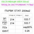Продава ПАРЦЕЛ, област Варна, с. Неофит Рилски • 49790 € / 97380.78 лв. • 78367500 2 — Holmes.bg Продава ПАРЦЕЛ, област Варна, с. Неофит Рилски • 49790 € / 97380.78 лв. • 78367500 2