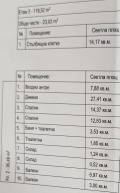 Продава 3-СТАЕН, град София, Манастирски ливади • 537000 € / 1050280.71 лв. • 80547284 14 — Holmes.bg Продава 3-СТАЕН, град София, Манастирски ливади • 537000 € / 1050280.71 лв. • 80547284 14