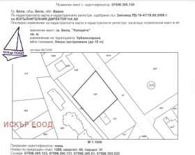 Снимка Продава ПАРЦЕЛ