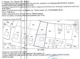 Продава ПАРЦЕЛ | Imot.bg — малка снимка 2