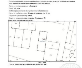 Продава Парцел, с. Божурец