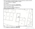 Продава Парцел област Добрич , с. Божурец , 970 кв.м | 28014020 — Imoti.com Продава Парцел област Добрич , с. Божурец , 970 кв.м | 28014020