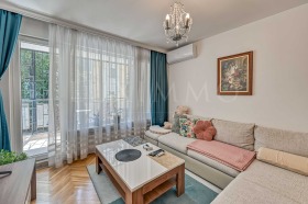 Обява Продава МНОГОСТАЕН,град София, Център