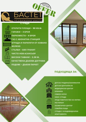 Обява Продава КЪЩА,град София, Симеоново>