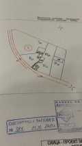 Продава Парцел област София , с. Горно Камарци , 827 кв.м | 28547965 — Imoti.com Продава Парцел област София , с. Горно Камарци , 827 кв.м | 28547965