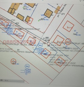 Продава Парцел, град София