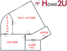 Обява Продава 2-СТАЕН,град София, Овча купел 1