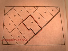 Обява Продава ГАРАЖ,град София, Младост 1А