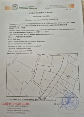 Снимка Продава ПАРЦЕЛ