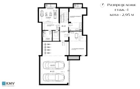 Обява Продава КЪЩА,град София, с. Бистрица
