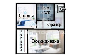 Продава 1-стаен, град София
