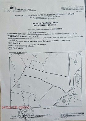 ПАРЦЕЛ, 2 798 m2 - Holmes.bg ПАРЦЕЛ, 2 798 m2