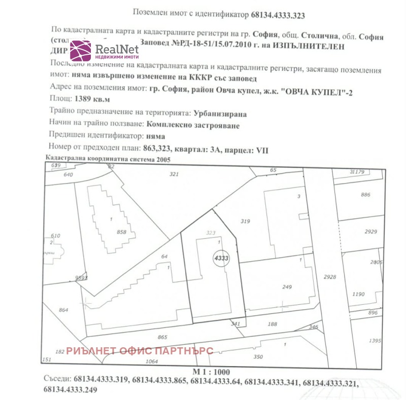 Продава ГАРАЖ, ПАРКОМЯСТО, град София, Овча купел 2 • 50000 € / 97791.50 лв. • 64405027 1 — Holmes.bg Продава ГАРАЖ, ПАРКОМЯСТО, град София, Овча купел 2 • 50000 € / 97791.50 лв. • 64405027 1