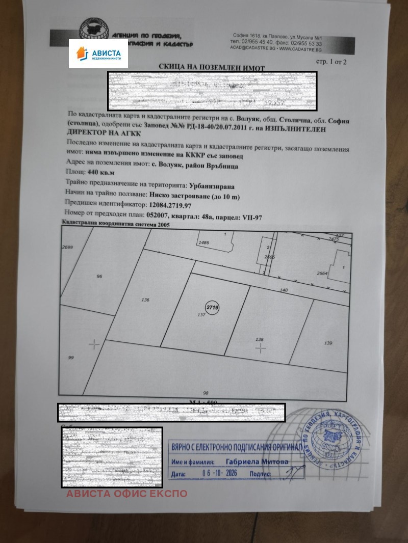 Продава ПАРЦЕЛ, град София, с. Волуяк • 120000 € • 74718930 1 — Holmes.bg Продава ПАРЦЕЛ, град София, с. Волуяк • 120000 € • 74718930 1
