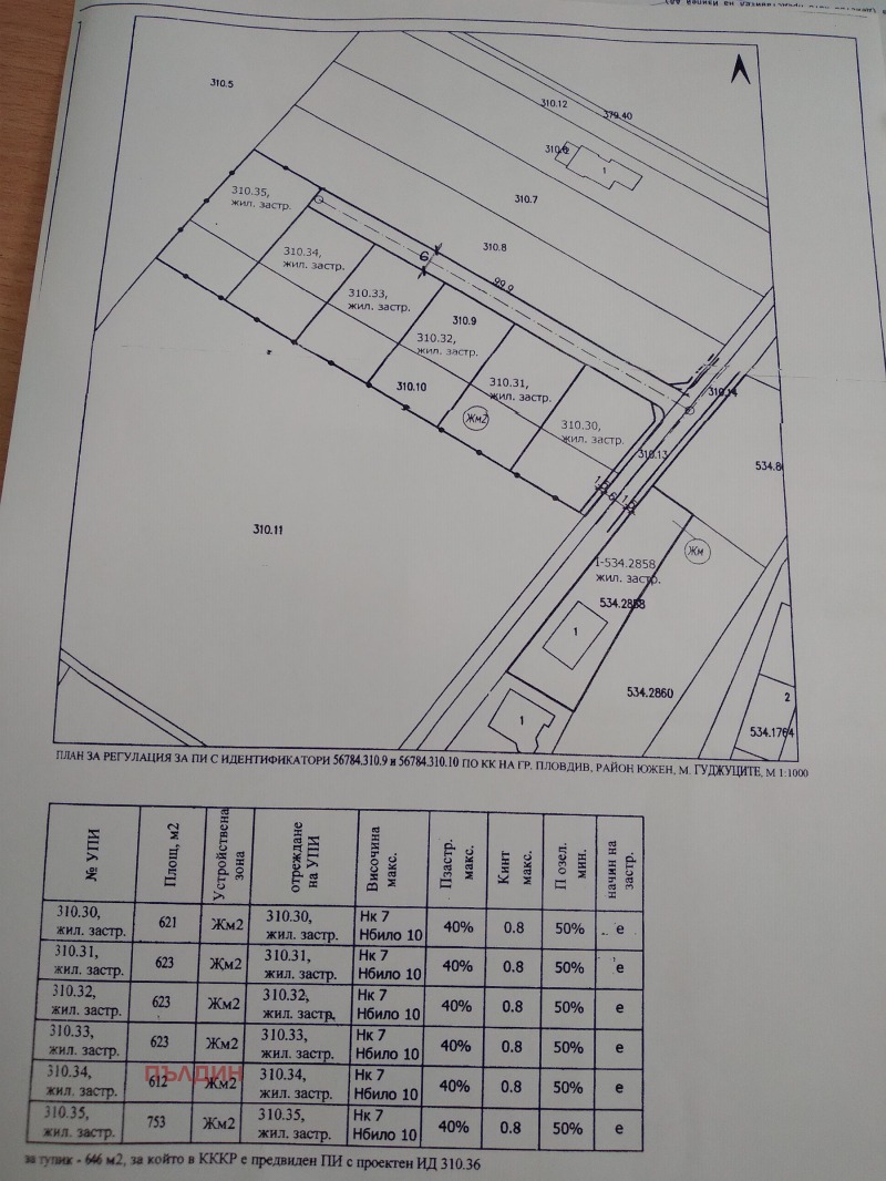 Продава ПАРЦЕЛ, град Пловдив, Коматево • 146000 € • 79906541 1 — Holmes.bg Продава ПАРЦЕЛ, град Пловдив, Коматево • 146000 € • 79906541 1
