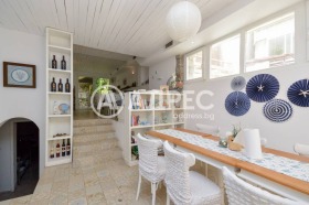 Обява Продава ХОТЕЛ,гр. Созопол, област Бургас