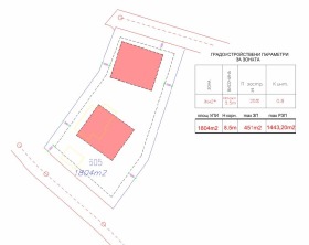 Продава ПАРЦЕЛ | Imot.bg — малка снимка 10