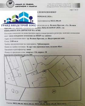 Обява Продава ПАРЦЕЛ,гр. Велики Преслав, област Шумен>