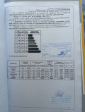 Продава КЪЩА, с. Бальовци, област София област, снимка 11 — Bazar.bg Продава КЪЩА, с. Бальовци, област София област, снимка 11