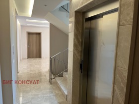 Обява Дава под наем 3-СТАЕН,град София, Изток