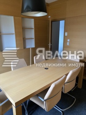 Обява Дава под наем ОФИС,град София, Манастирски ливади>
