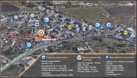 Обява Дава под наем ОФИС,град София, Обеля 2>