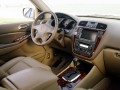 Technical specifications and characteristics for【Acura MDX】