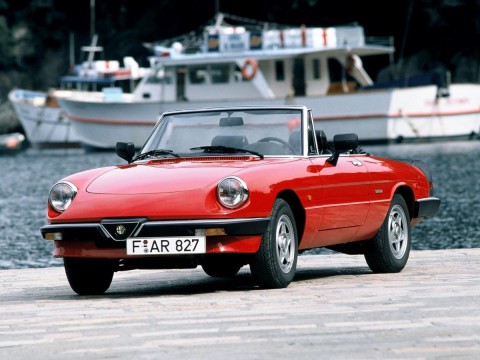 Technical specifications and characteristics for【Alfa Romeo Spider (115)】