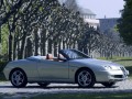 Alfa Romeo Spider Spider (916) 2.0 i 16V T.Spark (150 Hp) full technical specifications and fuel consumption
