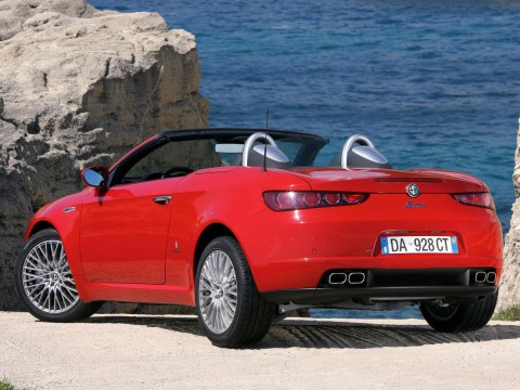 Technical specifications and characteristics for【Alfa Romeo Spider (Premium)】
