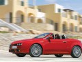 Especificaciones técnicas del coche y ahorro de combustible de Alfa Romeo Spider