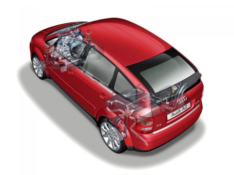 Technische Daten und Spezifikationen für Audi A2 (8Z)