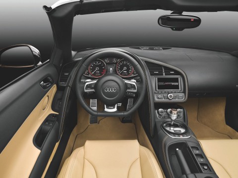 Technical specifications and characteristics for【Audi R8 Cabriolet】