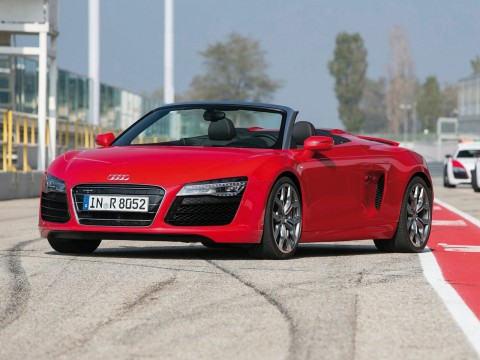 Technical specifications and characteristics for【Audi R8 Roadster Restyling】