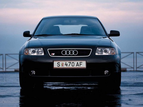 Technical specifications and characteristics for【Audi S3 (8L)】