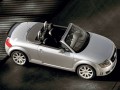 Technical specifications and characteristics for【Audi TT Roadster (8N)】