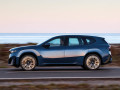 Caratteristiche tecniche di BMW iX3 II - picture 3